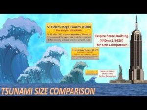 【海外】「海から遠く離れた場所に住んでてよかった」世界各地で過去に発生した大津波ランキングに海外もガクブル
