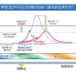 【海外】「日本が遂に決断したぞ！」東京五輪の延期が決定し海外からは安堵の声