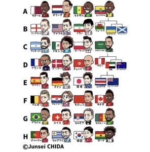 【海外】「超似てるw」日本人が描くカタールW杯に出場する各国の代表選手のイラストが秀逸すぎると海外で話題に