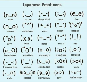 【海外】「使ってみるよ!」斬新すぎる日本の顔文字が海外で話題に!