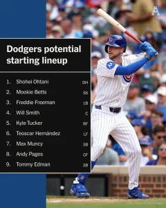 【海外】「オールスターかよw」タッカー加入の来季ドジャース打線にファン騒然