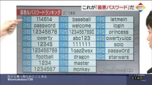 【海外】日本のパスワードランキング、ツッコミどころが多すぎて海外勢が大混乱ｗ